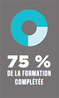 75 % de la formation complétée