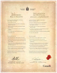 Dipiction of Veterans Charter