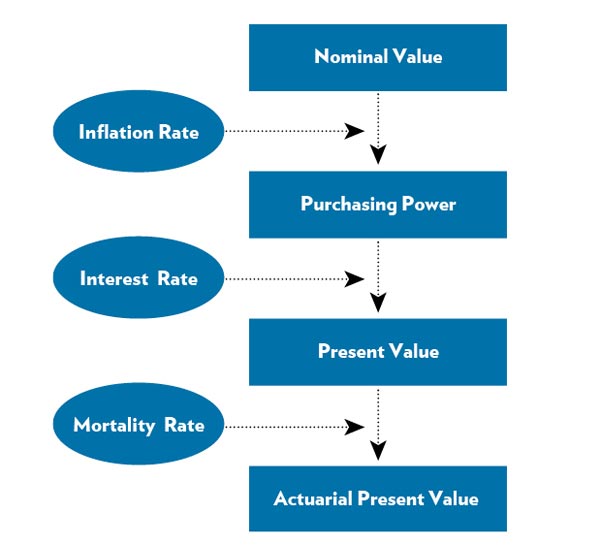 Figure 11. Graphic version