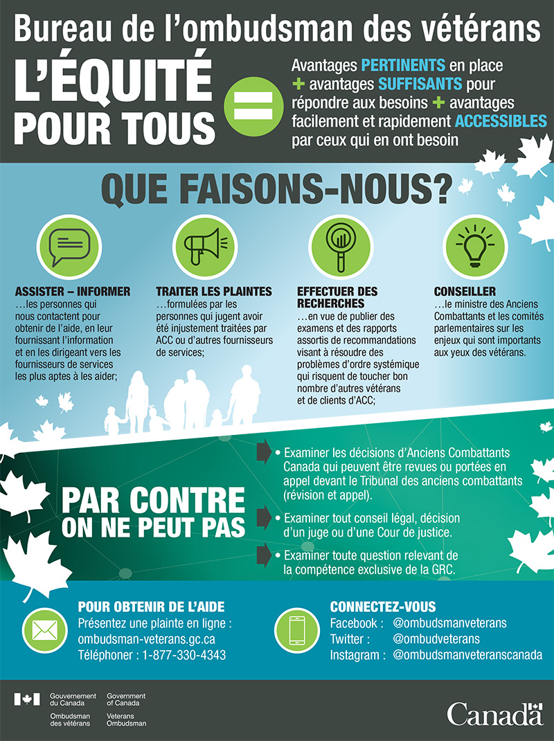 Que faisons-nous?