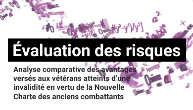 Évaluation des risques