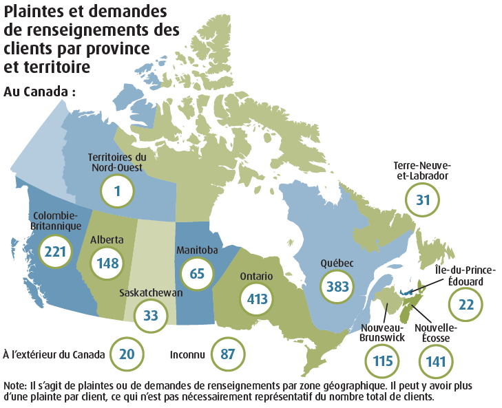 Plaintes et demandes de renseignements des clients par province et territoire