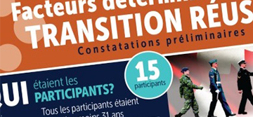 Facteurs déterminants d'une transition réussie - Constatations préliminaires thumb